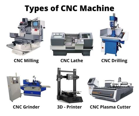 cnc machine company in mumbai|cnc machine company list.